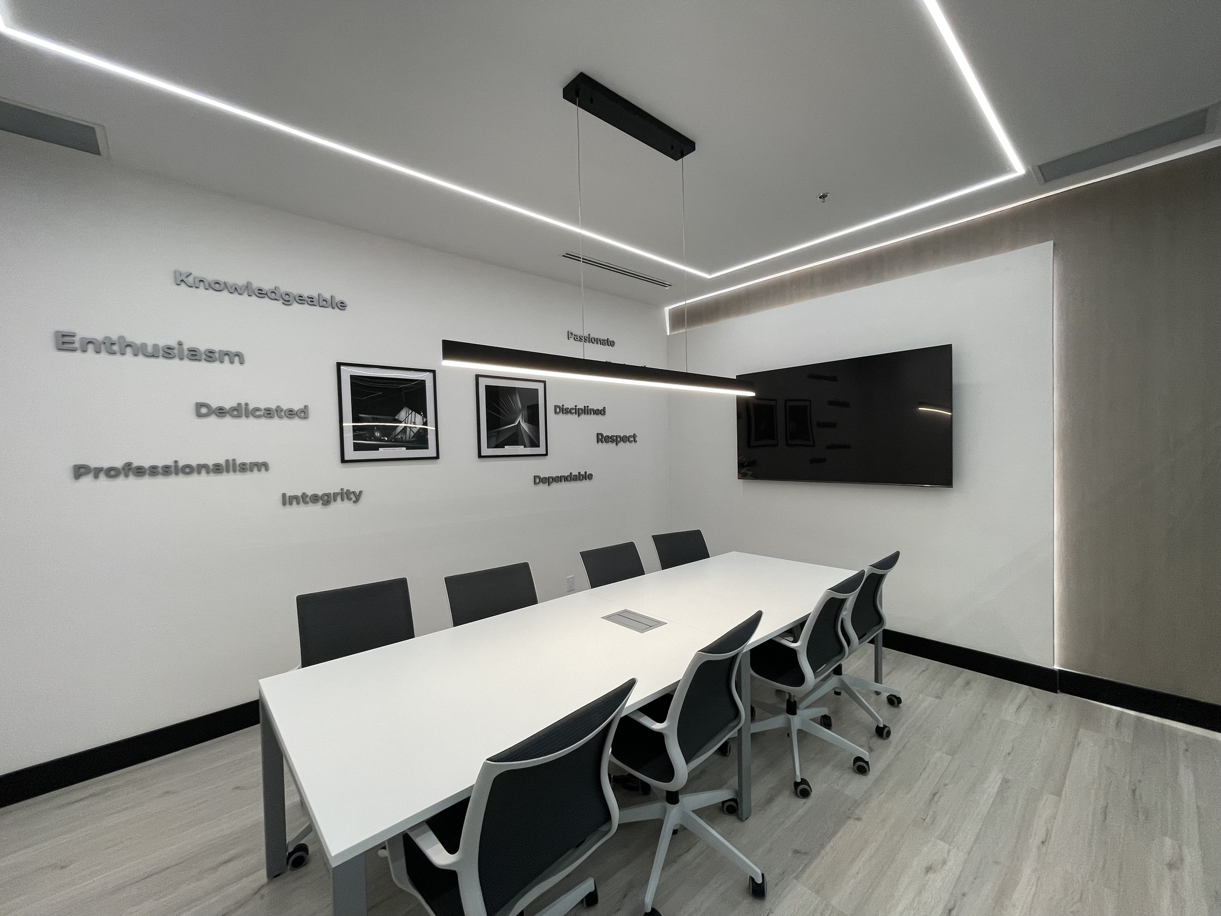 Real Estate Brokerage project 2