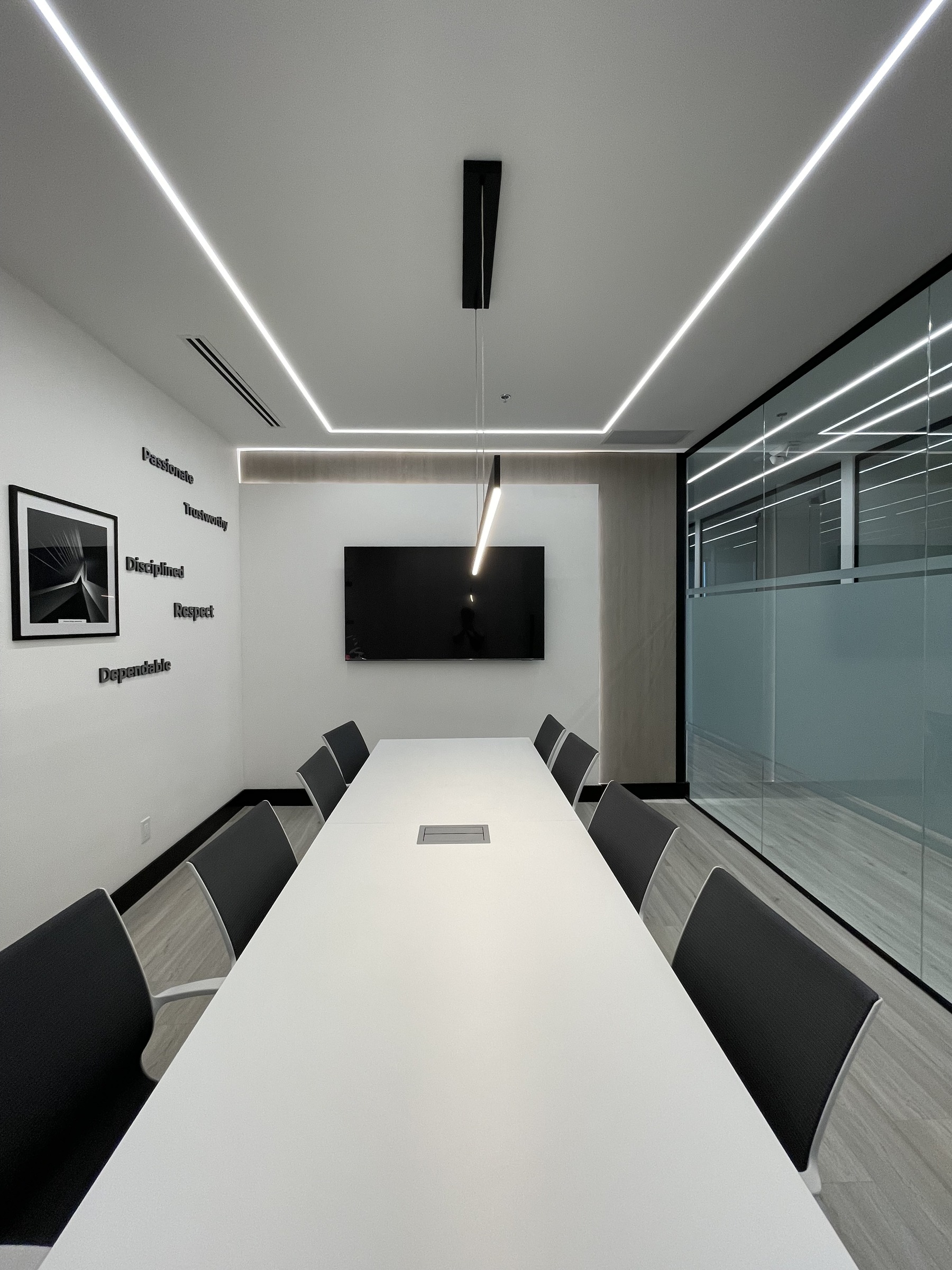 Real Estate Brokerage project 3